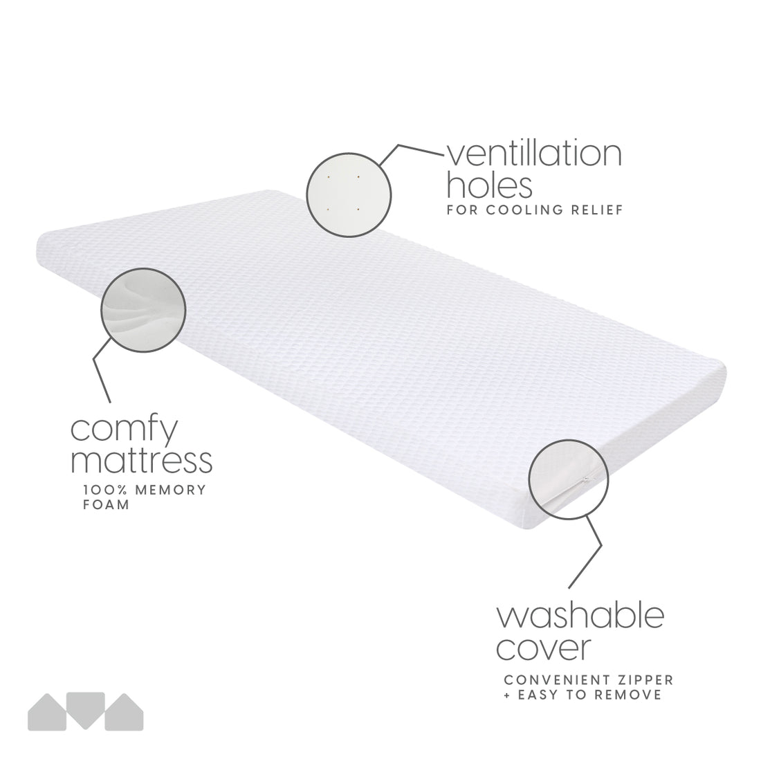 Milliard Memory Foam Pack 'n Play Mattress Topper Milliard Brands