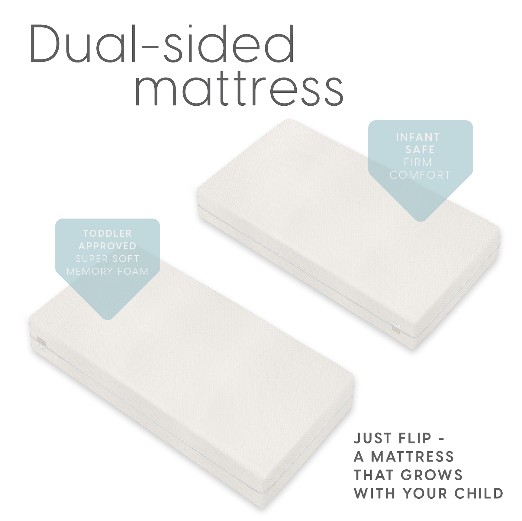 Dual Sided Crib and Toddler Bed Mattress with Cover - Milliard Brands