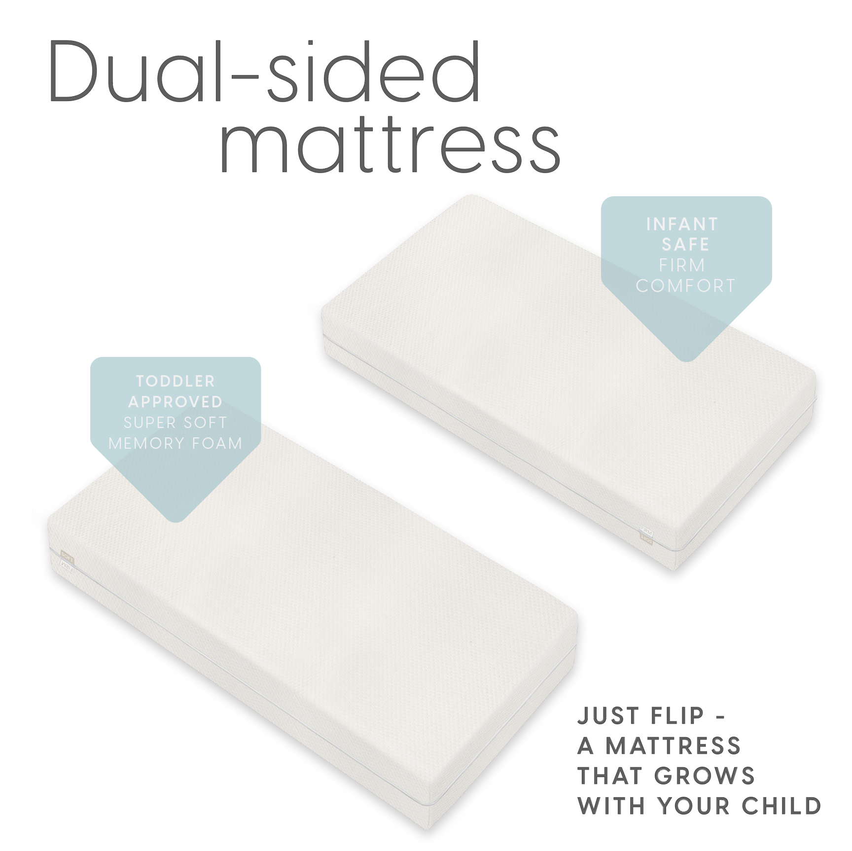 Dual Sided Crib and Toddler Bed Mattress with Cover Milliard Brands