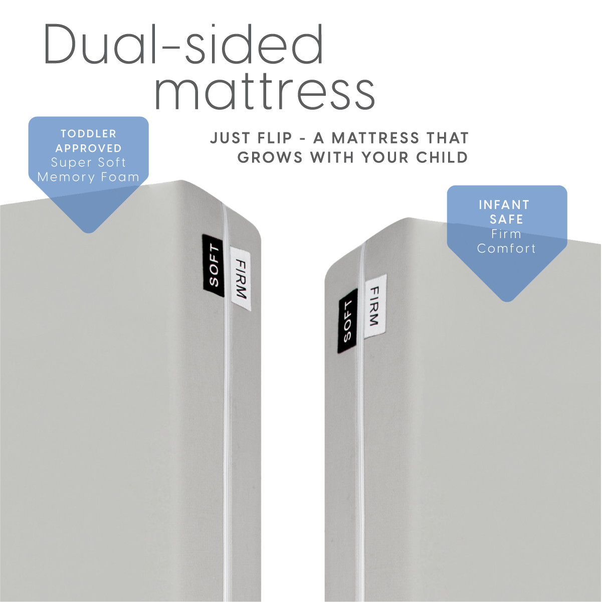 Flipping baby mattress top to softer side