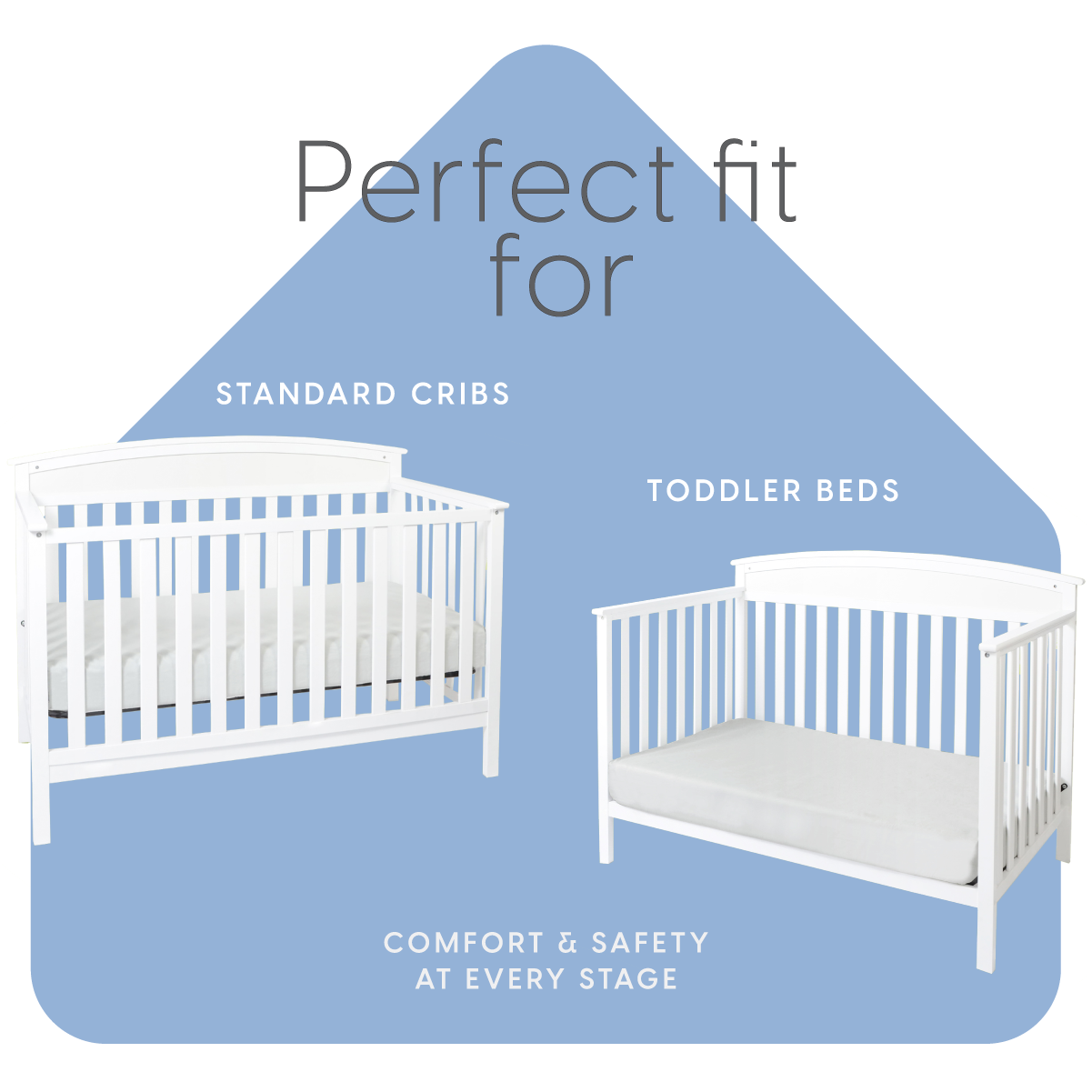 Milliard Premium Memory Foam Hypoallergenic Infant Crib Mattress and  Toddler Bed Mattress with Waterproof Bamboo Cover, Flip Dual Stage System 