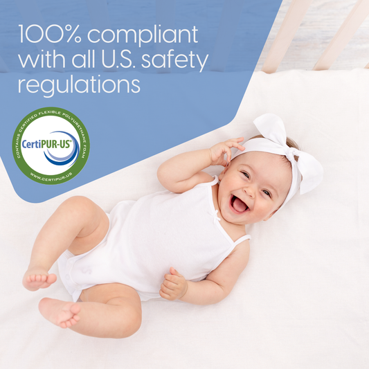 Memory Foam Dual Sided Crib and Toddler Mattress with Cotton Cover