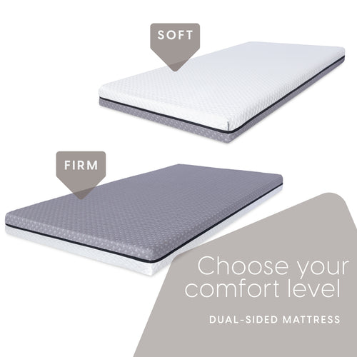 5 Inch Deluxe Twin Memory Foam Dual Sided Trundle Mattress