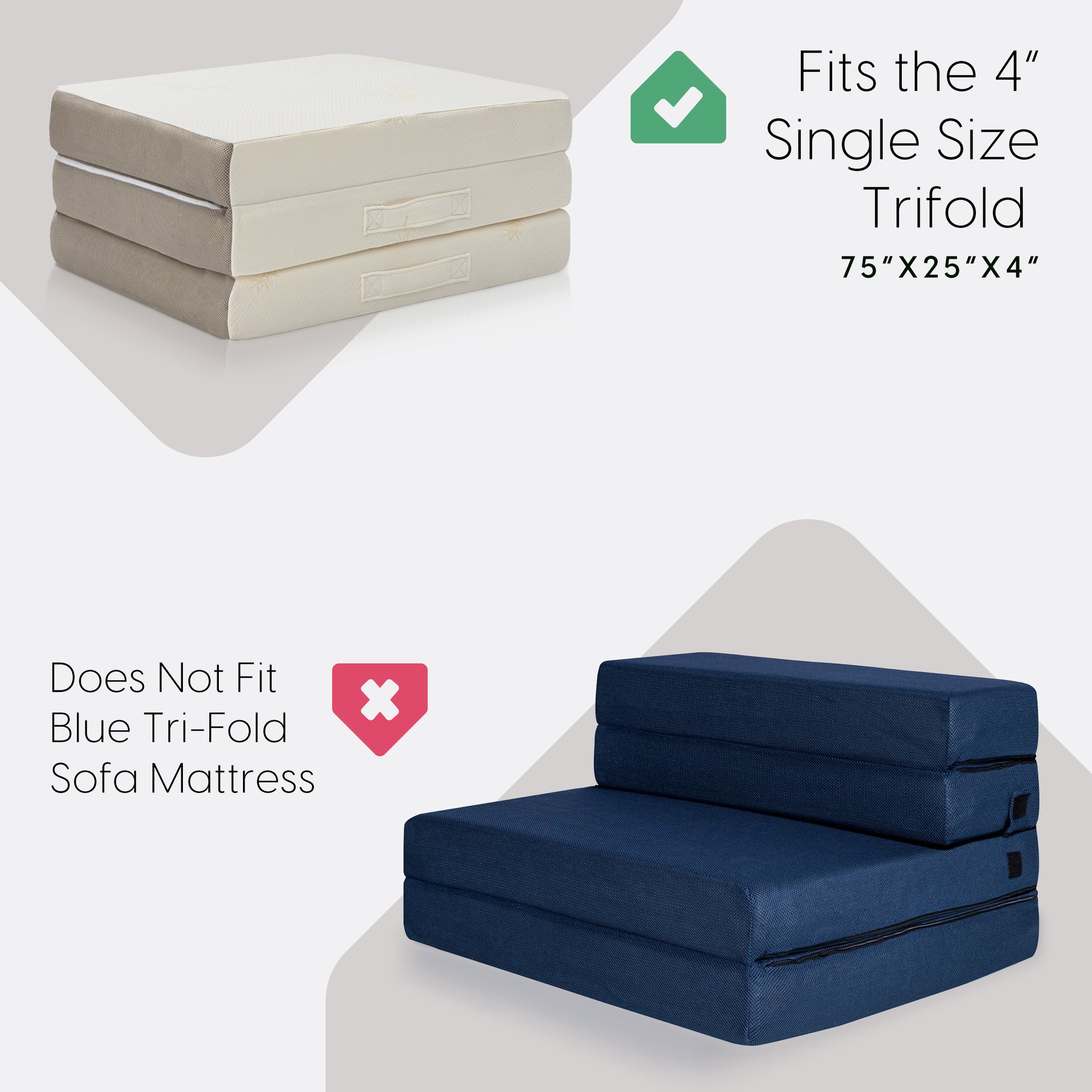 Milliard Carry Case for Tri-Fold Mattress (4