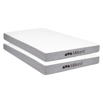 5 Inch Twin Memory Foam Trundle Mattress (2)
