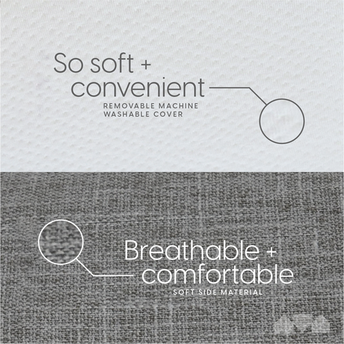 5 Inch Twin Memory Foam Trundle Mattress (2)