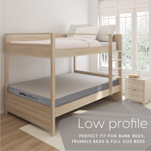 5 Inch Twin Memory Foam Trundle Mattress (Open Box)