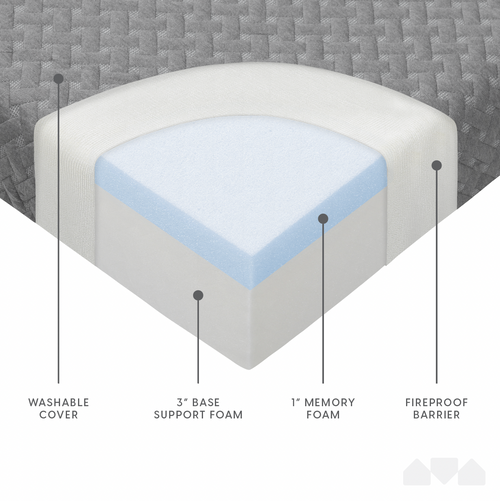4 Inch Premium Tri-fold Memory Foam Mattress (Open Box)