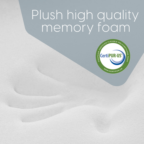 4 Inch Premium Tri-fold Memory Foam Mattress (Open Box)