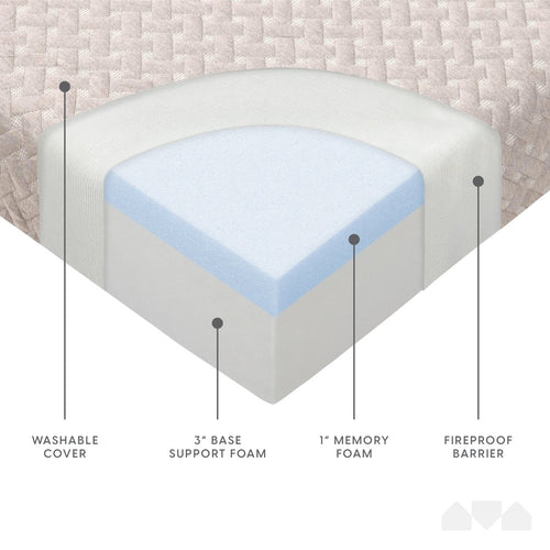 4 Inch Premium Tri-fold Memory Foam Mattress