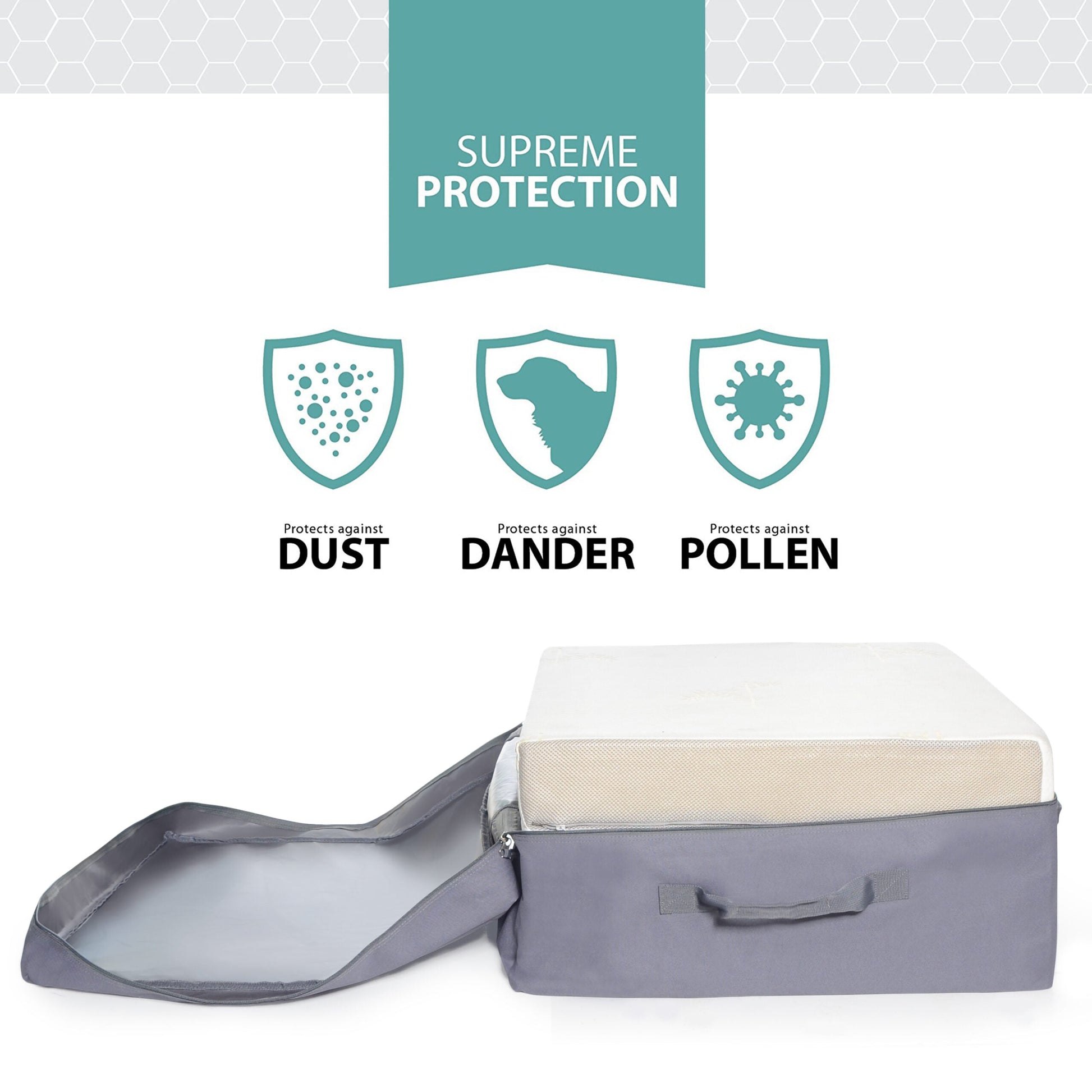 6 Inch Tri-fold Mattress Carry Case - Milliard Brands