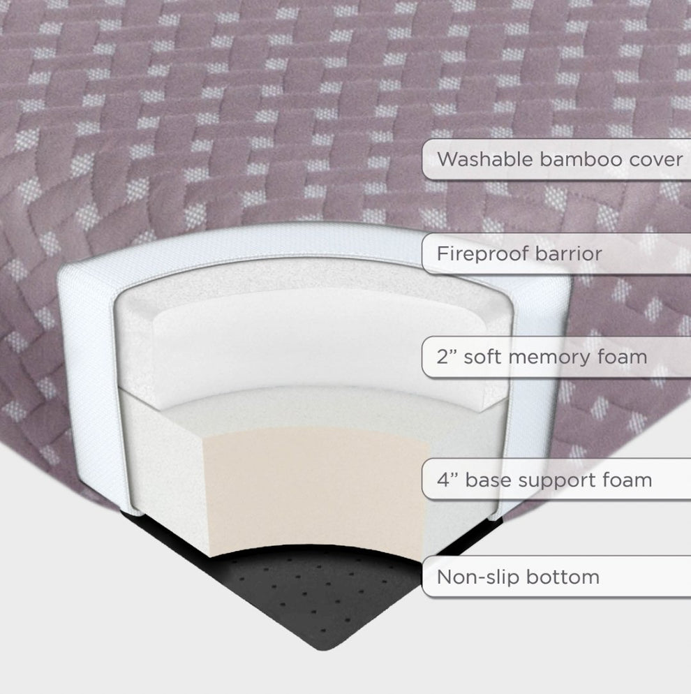 Full Memory Foam Futon Mattress Foam Futon Sofa Bed Milliard Brands